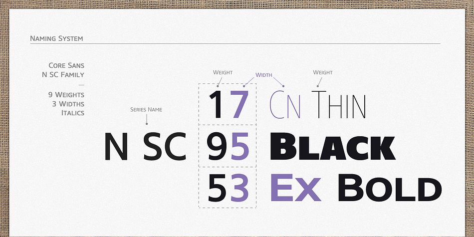 Letters in the Core Sans N SC Family are designed with genuine neo-grotesque and neutral shapes without any decorative distractions.